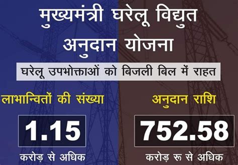 100 unit free electricity in rajasthan registration online|Rajasthan free electricity scheme: Units, slabs, rate .